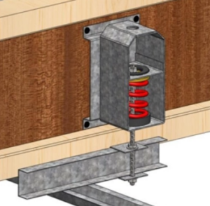 ceiling anchor example 2 lewis bass blog post